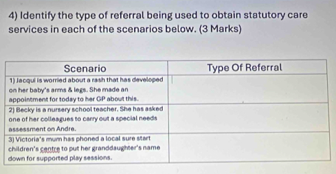 Identify the type of referral being used to obtain statutory care 
services in each of the scenarios below. (3 Marks)