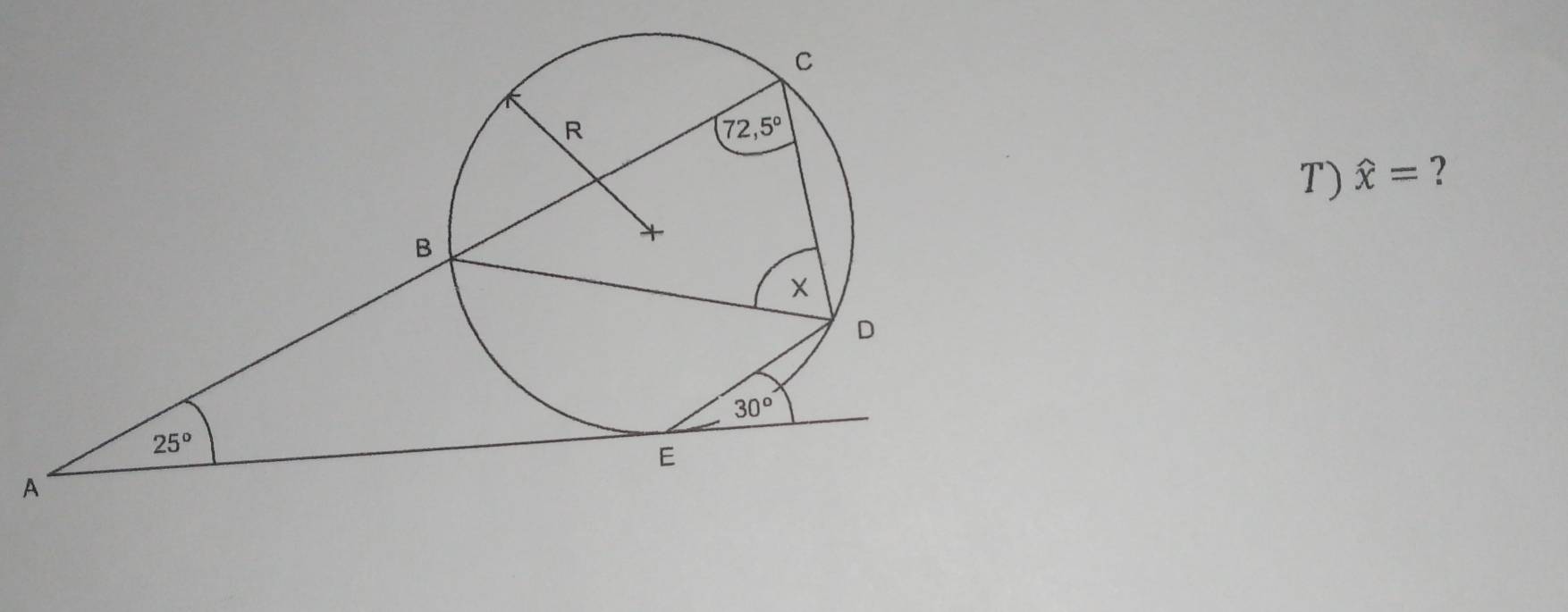 widehat x= ?
A