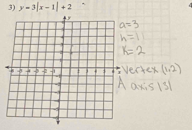 y=3|x-1|+2
4