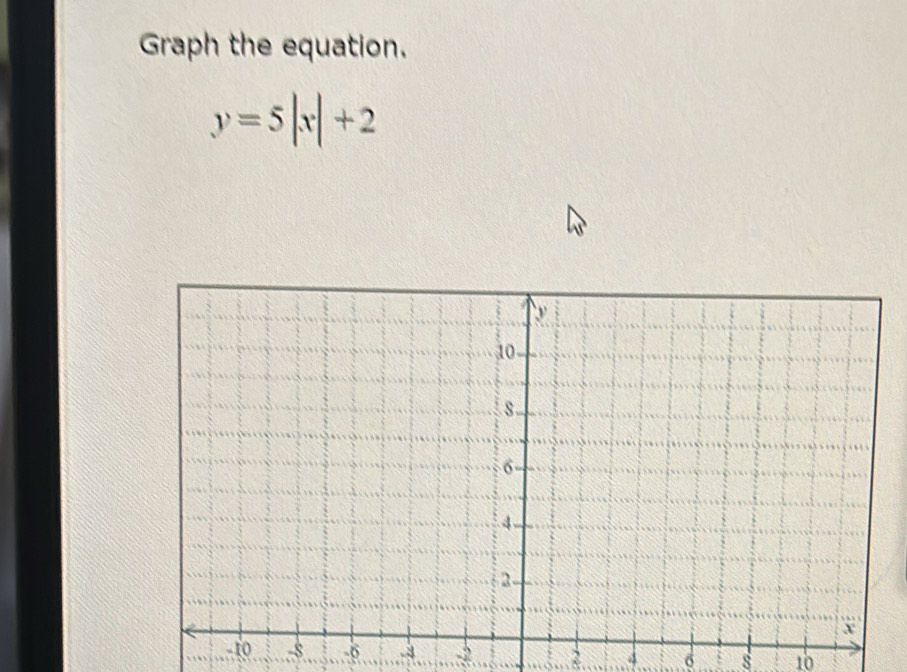 Graph the equation.
y=5|x|+2
-6 4 2 2 4 6 s 10