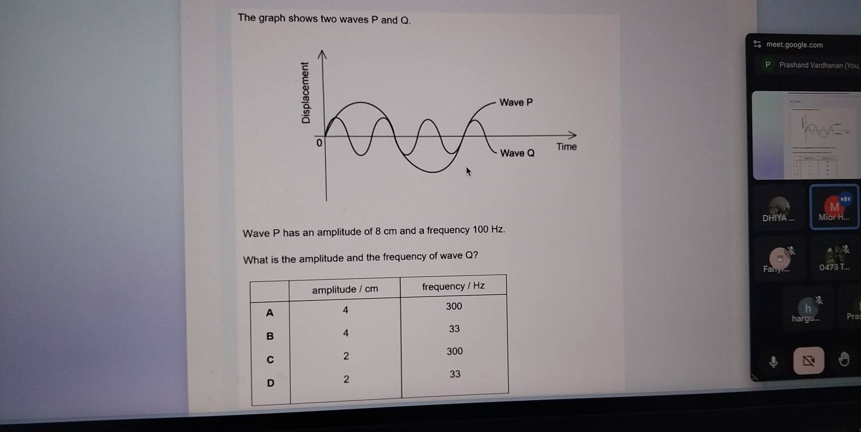 The graph shows two waves P and Q. 
2 meet.google.com 
Prashand Vardhanan (You 
DHIYA ... 
Wave P has an amplitude of 8 cm and a frequency 100 Hz. 
What is the amplitude and the frequency of wave Q?
731