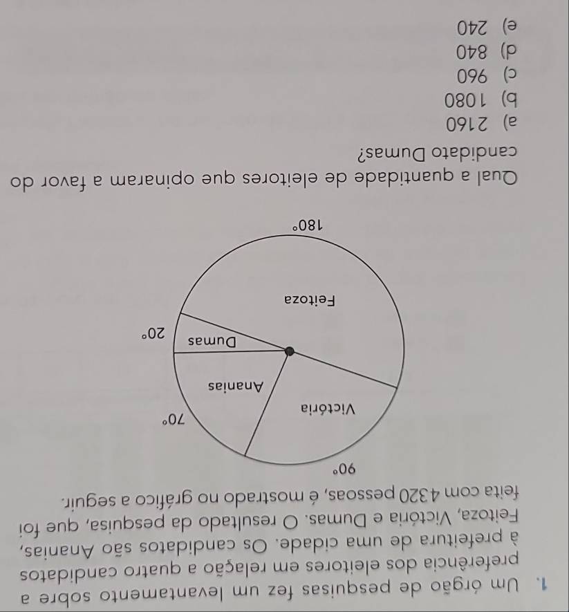 Um órgão de pesquisas fez um levantamento sobre a
preferência dos eleitores em relação a quatro candidatos
à prefeitura de uma cidade. Os candidatos são Ananias,
Feitoza, Victória e Dumas. O resultado da pesquisa, que foi
feita com 4320 pessoas, é mostrado no gráfico a seguir.
Qual a quantidade de eleitores que opinaram a favor do
candidato Dumas?
a) 2160
b) 1080
c) 960
d) 840
e) 240