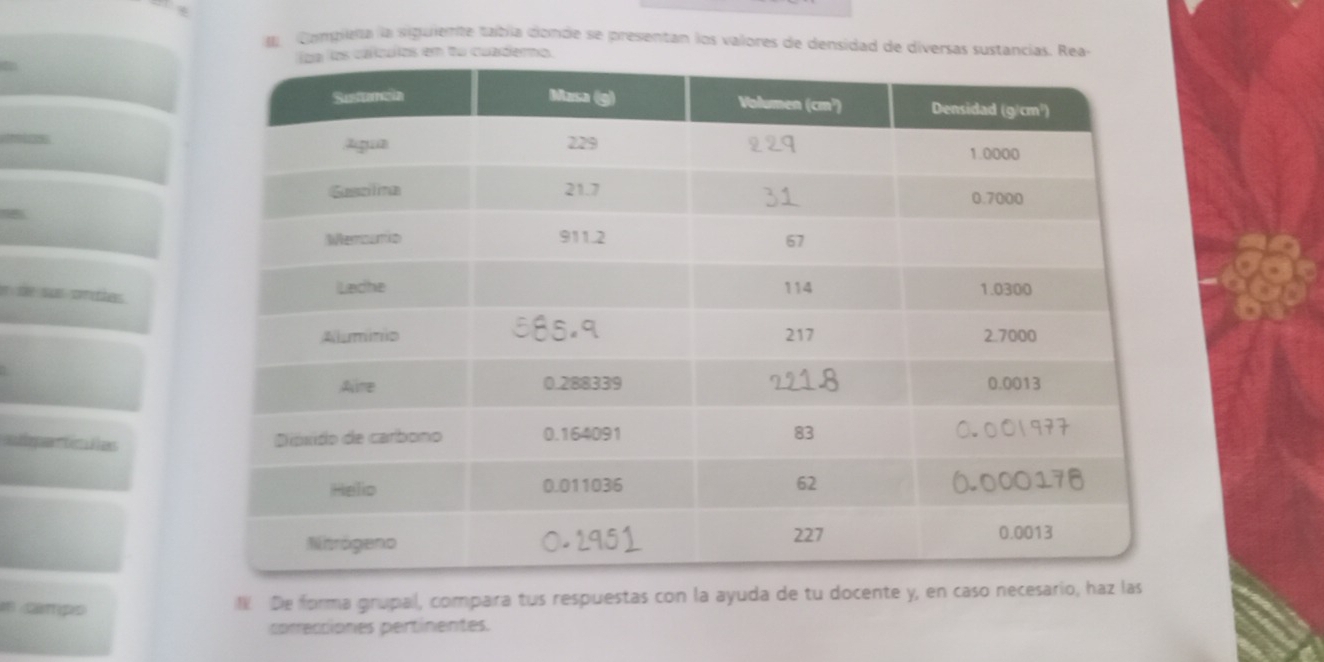 complena la siguiente tabía donde se presentan los valores de densidad de diversas sustancias. Rea 
alículos em tu cuaderno. 
e de sur orítias 
aa teles 
camps N De forma grupal, compara tus respuestas con la ayuda de tu docente y, en caso necesario, haz 
correctiones pertinentes.