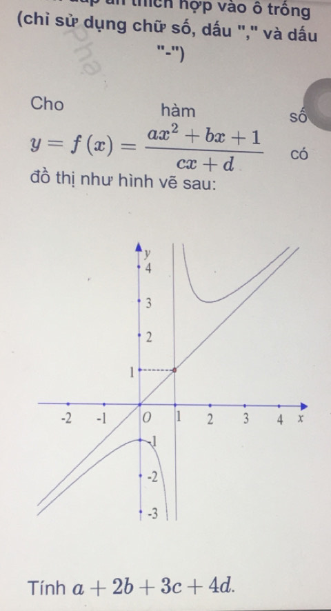 un thích hợp vào ô trông
(chỉ sử dụng chữ số, dấu "," và dấu
"-")
Cho hàm số
y=f(x)= (ax^2+bx+1)/cx+d  có
đồ thị như hình vẽ sau:
Tính a+2b+3c+4d.