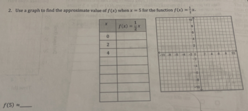 Use a graph to find the approximate value of f(x) when x=5 for the function f(x)= 1/2 x.
_ f(5)approx