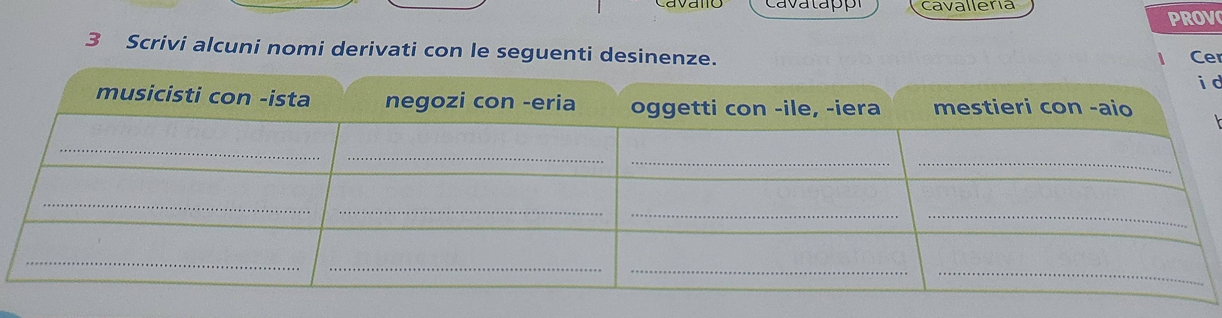 ca vatapp cavalleria 
PROV 
3 Scrivi alcuni nomi derivati con le seguenti desinenze. 
l Cer 
d