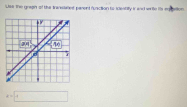 Use the graph of the translated parent function to identify k and write its equation.
k=□ 4