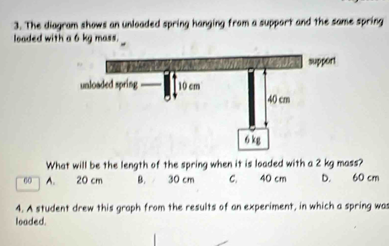 The diagram shows an unloaded spring hanging from a support and the same spring
loaded with a 6 kg mass.
What will be the length of the spring when it is loaded with a 2 kg mass?
60 A. 20 cm B. 30 cm C. 40 cm D. 60 cm
4. A student drew this graph from the results of an experiment, in which a spring was
loaded.