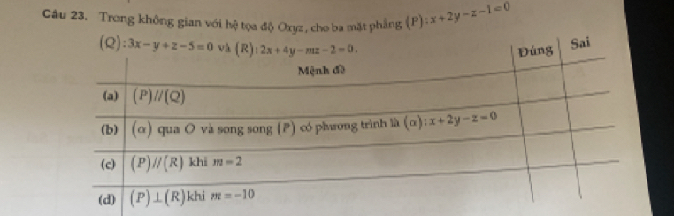 Trong không gian với hệ tọa độ Oxyz , cho ba mặt phẳng (P) :x+2y-z-1=0