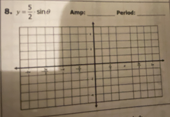 y= 5/2 · sin θ Amp:_ Period:_