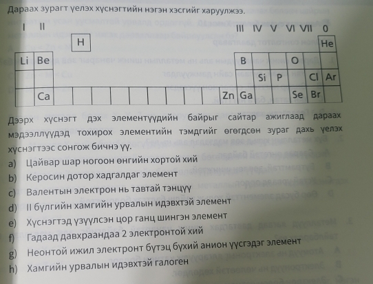 Дараах зурагт γелэх хγснэгтийн нэгэн хэсгийг харуулжээ.
Дээрх хуснэгт дэх элементγγдийн байрыг сайτар ажиглаад дараах
Мэдээллγγдэд Τохирох элементийн тэмдгийг θгθгдсен зураг дахь γелэх
хγснзгтээс сонгож бичнэ γγ.
a) Цайвар шар ногоон θнгийн хорτοй хий
b) Керосин дотор хадгалдаг злемент
c) Валентын злектрон нь тавтай тэнцγу
d) | бγлгийн хамгийн урвальн идэвхтэй элемент
е) Χуснзгтэд узуулсэн цор ганц шингэн злемент
f) Гадаад давхраандаа 2 электронтой хий
g) Неонтой ижил злектронт бутэц бухий анион уусгэдэг злемент
h) Χамгийн урвалын идэвхтэй галоген