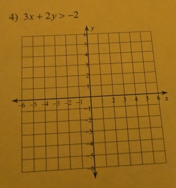 3x+2y>-2