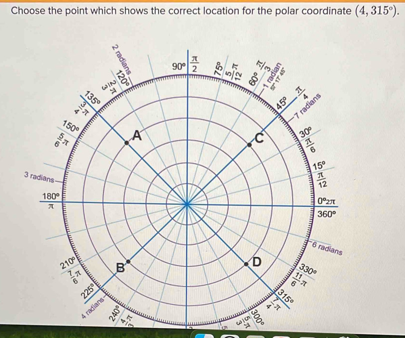 Choose the point which shows the correct location for the polar coordinate (4,315°).
a