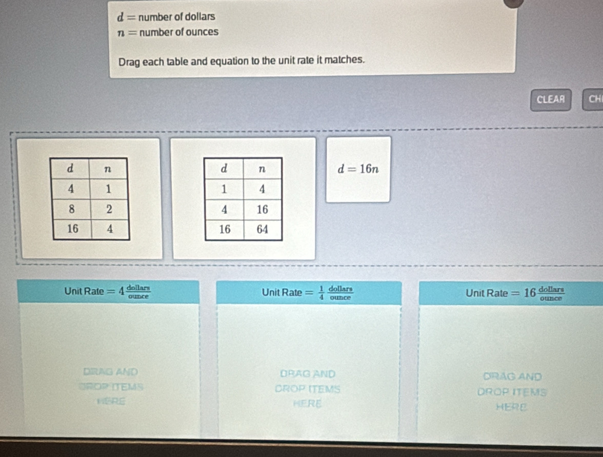 d= number of dollars
n= number of ounces 
Drag each table and equation to the unit rate it matches. 
CLEAR CH
d=16n

Unit Rate = 4 Unit Rate =  1/4  dellars Unit Rate 16 dellar 
DRAG AND DRAG AND DRAG AND 
=ROP ITEMS DROP ITEMS DROP ITEMS 
BERE HERE HERE