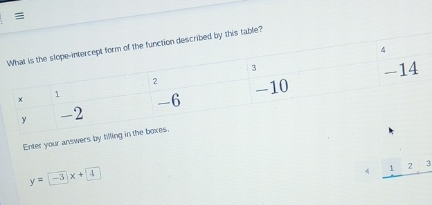 ion described by this table? 
Enter your answers by filling in the boxe
y=-3x+4
4 _ 123