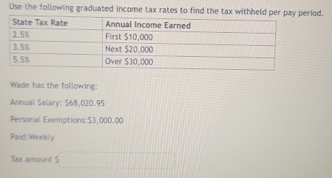 Use the following graduated income tax rates to find the tax withheld perod. 
Wade has the following: 
Annual Salary: $68,020.95
Personal Exemptions: $3,000.00
Paid:Weekly 
Tax amount $ □ □