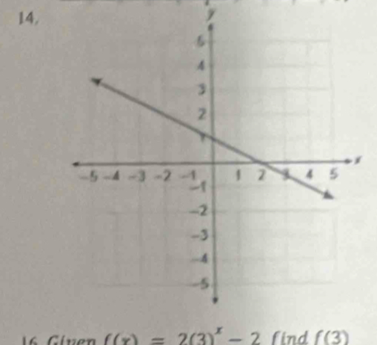 14, 
y 
Clnan f(x)=2(3)^x-2 find f(3)