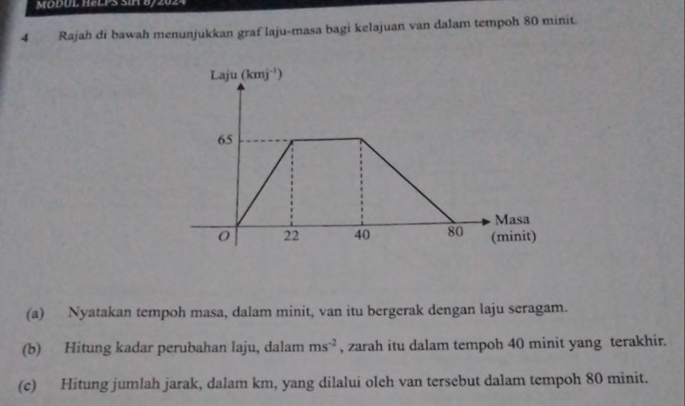 MODUL HeLPS Sir 8/2024
4 Rajah di bawah menunjukkan graf laju-masa bagi kelajuan van dalam tempoh 80 minit.
(a) Nyatakan tempoh masa, dalam minit, van itu bergerak dengan laju seragam.
(b) Hitung kadar perubahan laju, dalam ms^(-2) , zarah itu dalam tempoh 40 minit yang terakhir.
(c) Hitung jumlah jarak, dalam km, yang dilalui oleh van tersebut dalam tempoh 80 minit.