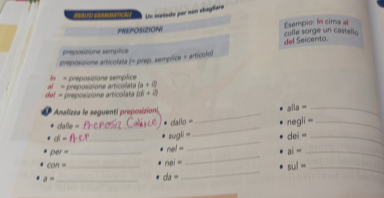 ANALISI GRAMMATICALE Un metodo per non sbagliare 
Esempio: In cima al 
PREPOSIZIONI colle sorge un castello 
del Seicento. 
preposizione semplice 
preposizione articolata (= prep. semplice + articolo) 
In - preposizione semplice 
al - preposizione articolat (a+ii)
del = preposizione articolata (di+ii)
* Analizza le seguenti preposizioni,_ 
alla =_ 
_ dalle= 
_ 
fallo - 
negli =_ 
_ dl=
sugll dei =_ 
_ per=
nel=
_ 
_ ai=
_ con=
nel=
_ 
_ 
_ sul=
_ a=
da=