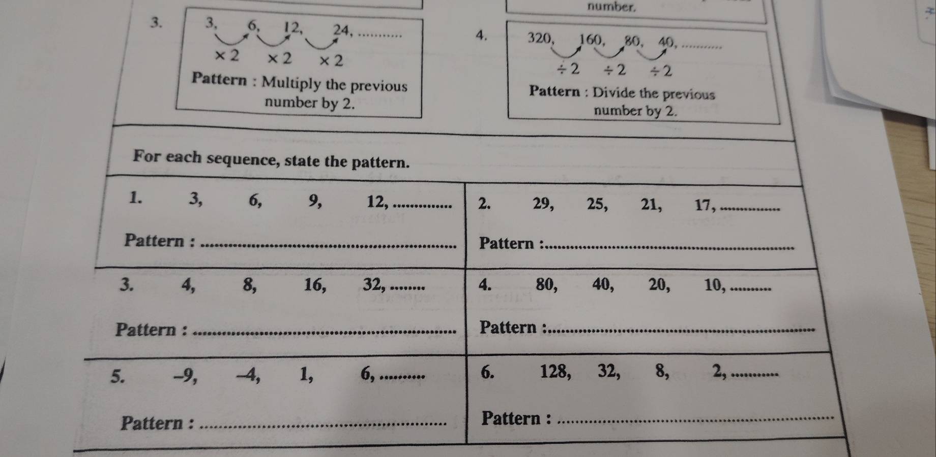 number. 
3. 3, 6, 12, 24, 160, 80, 40, ........... 
4. 320,
* 2 * 2 * 2
/ 2 / 2. / 2
Pattern : Multiply the previous Pattern : Divide the previous 
number by 2. number by 2. 
For each sequence, state the pattern. 
1. 3, 6, 9, 12,_ 2. 29, 25, 21, 17,_ 
Pattern : _ Pattern :_ 
3. 4, 8, 16, 32, ........ 4. 80, 40, 20, 10,_ 
Pattern : _ Pattern :_ 
5. -9, -4, 1, 6,_ 6. 128, 32, 8, 2,_ 
Pattern : _Pattern :_