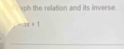 Graph the relation and its inverse.
-3x+1