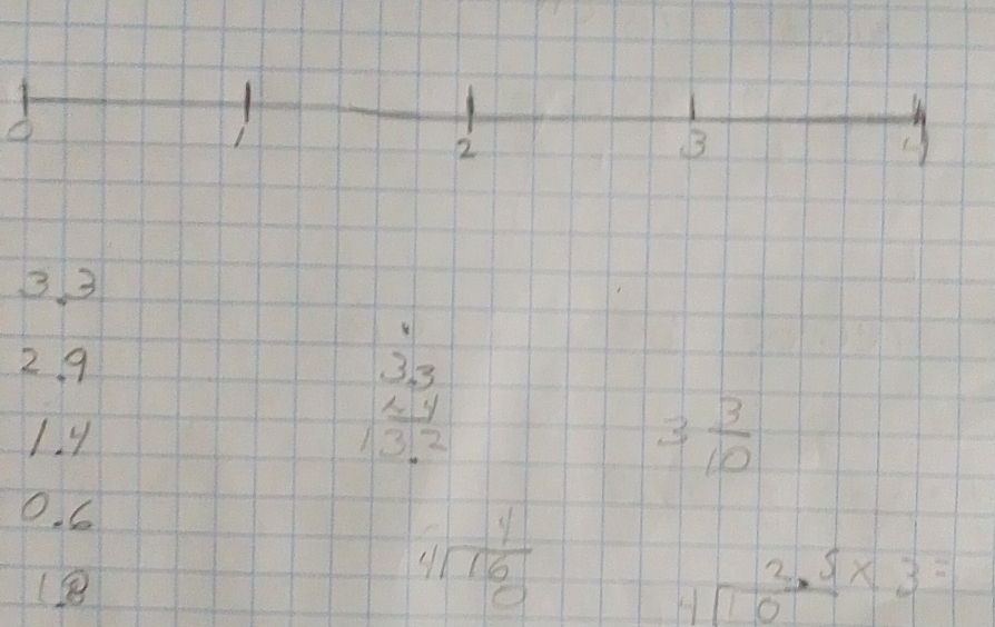 a
3 3
2 9
1 4
beginarrayr 4 33 * 4 hline 32endarray
3 3/10 
0. 6
beginarrayr y 4encloselongdiv 16endarray
4. (2.5)/0 * 3=