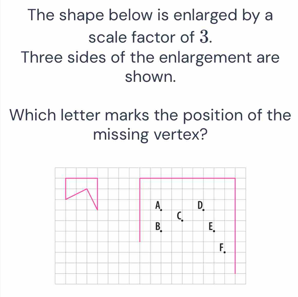 The shape below is enlarged by a
scale factor of 3.
Three sides of the enlargement are
shown.
Which letter marks the position of the
missing vertex?
A.
D.
C
B.
E.
F