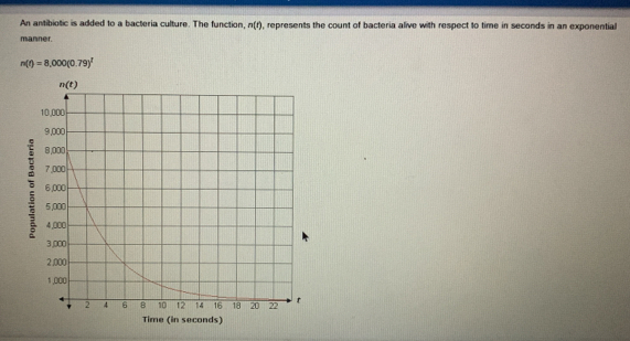 An antibiotic is added to a bacteria culture. The function, , represents the count of bacteria alive with respect to time in seconds in an exponential n(t)
manner.
n(t)=8,000(0.79)^1
Time (in seconds)