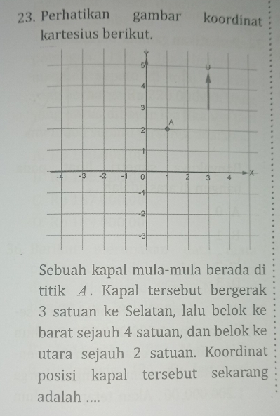 Perhatikan gambar koordinat 
kartesius berikut. 
Sebuah kapal mula-mula berada di 
titik A. Kapal tersebut bergerak
3 satuan ke Selatan, lalu belok ke 
barat sejauh 4 satuan, dan belok ke 
utara sejauh 2 satuan. Koordinat 
posisi kapal tersebut sekarang 
adalah ....