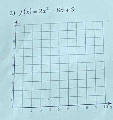 f(x)=2x^2-8x+9
x