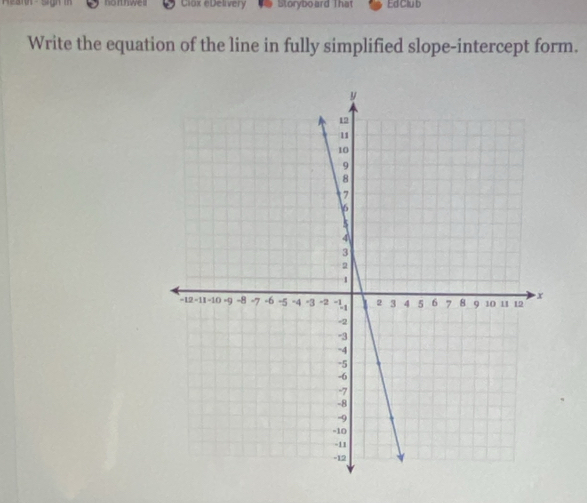 no i hwe Clox eDelivery Storybo ard That Ed Clu b 
Write the equation of the line in fully simplified slope-intercept form.