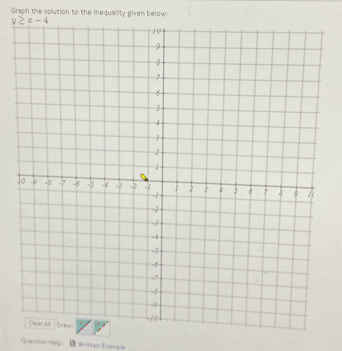 Graph the solution to the inequality given below:
Question Help: Written Example