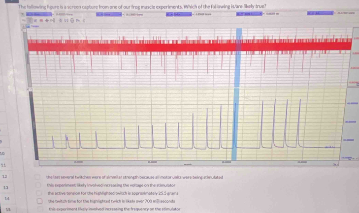 Solved: The following figure is a screen capture from one of our frog ...