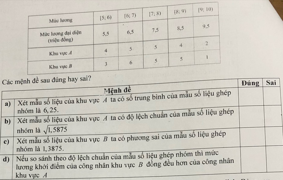 khu vực A