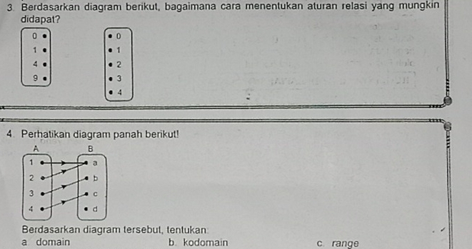 Berdasarkan diagram berikut, bagaimana cara menentukan aturan relasi yang mungkin 
didapat?
0
0
1
1
4
2
9
3
4
4. Perhatikan diagram panah berikut! 
Berdasarkan diagram tersebut, tentukan 
a domain b. kodomain c range