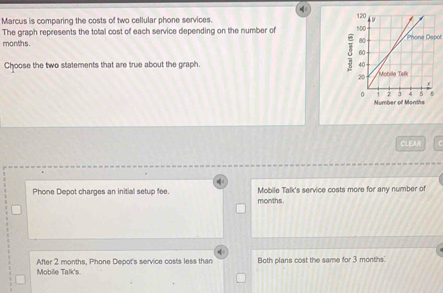 Marcus is comparing the costs of two cellular phone services. The graph ...