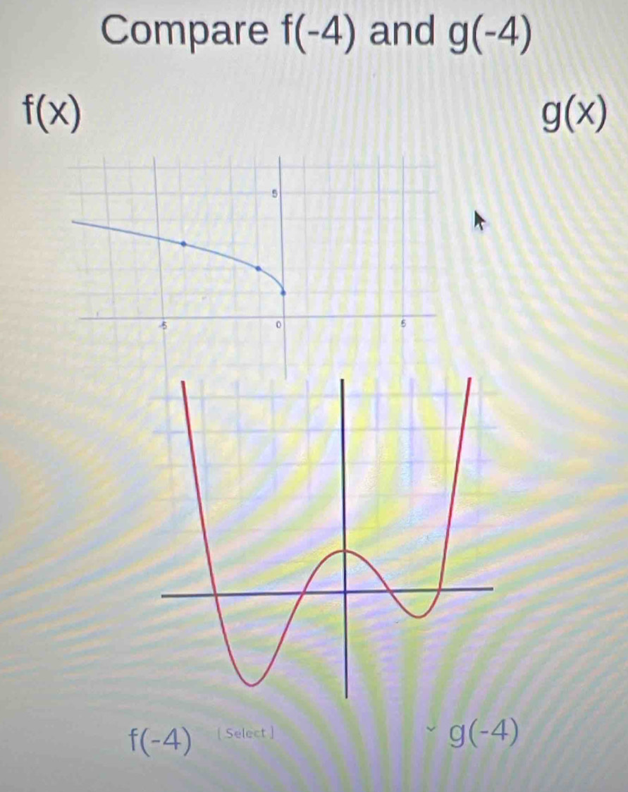 Compare f(-4) and g(-4)
f(x)
g(x)
f(-4) [ Select ]
g(-4)