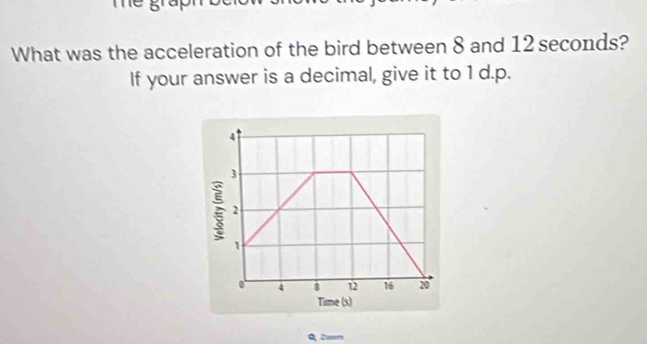 me grap 
What was the acceleration of the bird between 8 and 12 seconds? 
If your answer is a decimal, give it to 1 d.p. 
Q Zoom