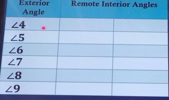 Exterior Remote Interior Angles