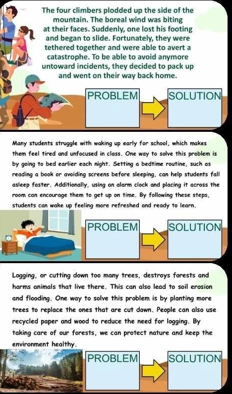 The four climbers plodded up the side of the 
mountain. The boreal wind was biting 
at their faces. Suddenly, one lost his footing 
and began to slide. Fortunately, they were 
tethered together and were able to avert a 
catastrophe. To be able to avoid anymore 
untoward incidents, they decided to pack up 
and went on their way back home. 
PROBLEM SOLUTION 
Many students struggle with waking up early for school, which makes 
them feel tired and unfocused in class. One way to solve this problem is 
by going to bed earlier each night. Setting a bedtime routine, such as 
reading a book or avoiding screens before sleeping, can help students fall 
asleep faster. Additionally, using an alarm clock and placing it across the 
room can encourage them to get up on time. By following these steps, 
students can wake up feeling more refreshed and ready to learn. 
PROBLEM SOLUTION 
Logging, or cutting down too many trees, destroys forests and 
harms animals that live there. This can also lead to soil erosion 
and flooding. One way to solve this problem is by planting more 
trees to replace the ones that are cut down. People can also use 
recycled paper and wood to reduce the need for logging. By 
taking care of our forests, we can protect nature and keep the 
environment healthy. 
PROBLEM SOLUTION