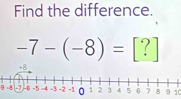 Find the difference.
-7-(-8)= [?]
910