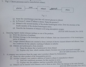Fig,1.1 shows processes used to manufacture ethanol 
gluçuse yeasi 
chanol flacess.F . otene 
Fig.1.1 
(a) Name the constituent in yeast that will convert glacose to ethanol 
(b) In Process F, steam is added to ethene. Name the process F. 
(c) Ethanol is the second member of the alcohol homologous series. Draw the structure of the 
fourth member of the alcohol komologoss series. 
(d) Describe the formation of ethamoic acid using atmespheric oxygen 
2. Decaying organic matter releases methane as one of the products. (EGCSE 6888 Extended, Nov 2019) 
(a) Draw the structure of methane. 
(b) Methane belongs to the homologous series of alkanes. State one charaeteristics of the homologous 
series of alkanes 
(e) Longer-chained alkanes are cracked to form a mixture of shorter-chained alkanes and alkeses. State 
two conditions for the catalytic cracking of alkanes in industry. 
(d) Alkenes are hydrolysed to form alcobols. 
(1) Name the alkene that is hydrolysed to form ethonol 
(ii) Explain why beer, which contains ethamol, becomes sour if left uncovered overnight. 
3. A company uses molasses from the sugar cane to produce ethanol by fermemation. (EGCSE 6888 Extended, Nov 2018) 
(a) Name the other product of the fenmentation process. 
(b) Another company uses catalytic addition of steam to ethane to manufacture ethanol. 
(i) State two conditions necessary for this reaction to occur 
(i) Explain why this addition reaction is possible with ethane 
(c) Ethanol can be reacted with Ethanoic acid to form as ester. Draw the linkage in the ester formed. (EGCSE 6888 Extended. Nov 2017)