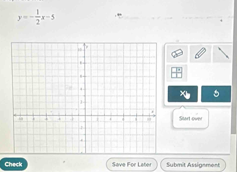 y=- 1/2 x-5
6
Start over 
Check Save For Later Submit Assignment