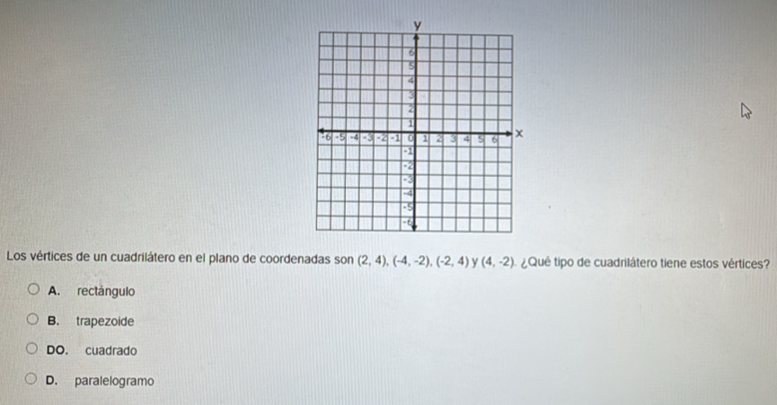 Los vértices de un cuadrilátero en el plano de coordenadas son (2,4), (-4,-2), (-2,4) (4,-2) ¿Qué tipo de cuadrilátero tiene estos vértices?
A. rectángulo
B. trapezoide
DO. cuadrado
D. paralelogramo