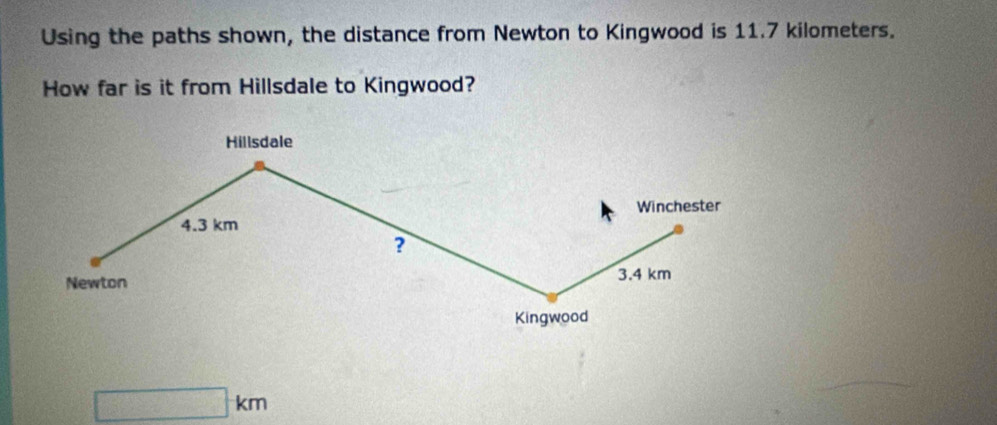 Using the paths shown, the distance from Newton to Kingwood is 11.7 kilometers. 
How far is it from Hillsdale to Kingwood?
□ km