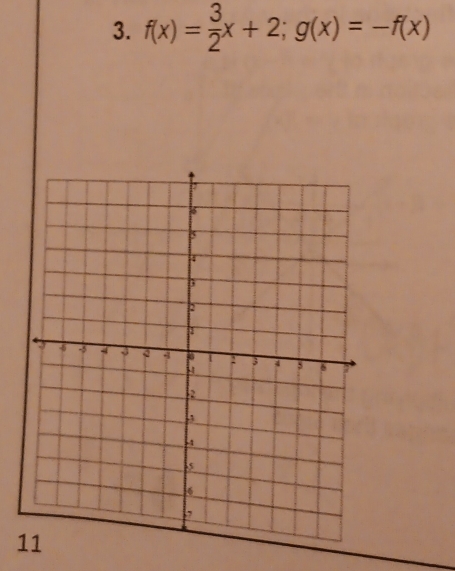 f(x)= 3/2 x+2; g(x)=-f(x)
1