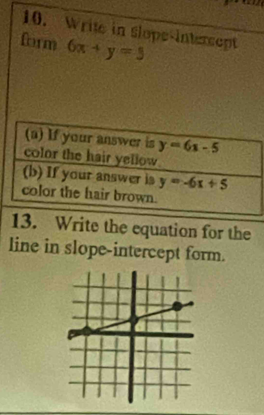 Write in slope-intersept
form 6x+y=5
13. Write the equation for the
line in slope-intercept form.