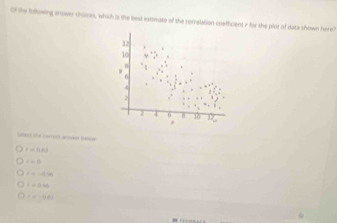 the fullowing answer choices, which is the best estimate of the correlation coefficient r for the plot of data shown here?
12
10
8
6
4
2
2 4 6 8 10 ),
z
belnc the correct answer below .
i=0.63
f=0
r=-0.96
rapprox 0.96
r=-0.63