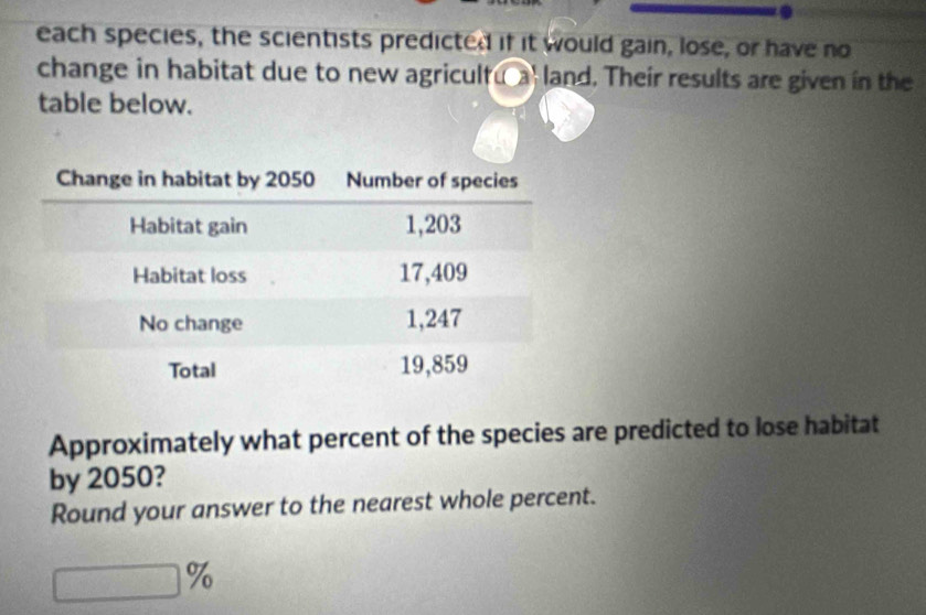 each species, the scientists predicted if it would gain, lose, or have no 
change in habitat due to new agricultu al land. Their results are given in the 
table below. 
Approximately what percent of the species are predicted to lose habitat 
by 2050? 
Round your answer to the nearest whole percent.
□ %