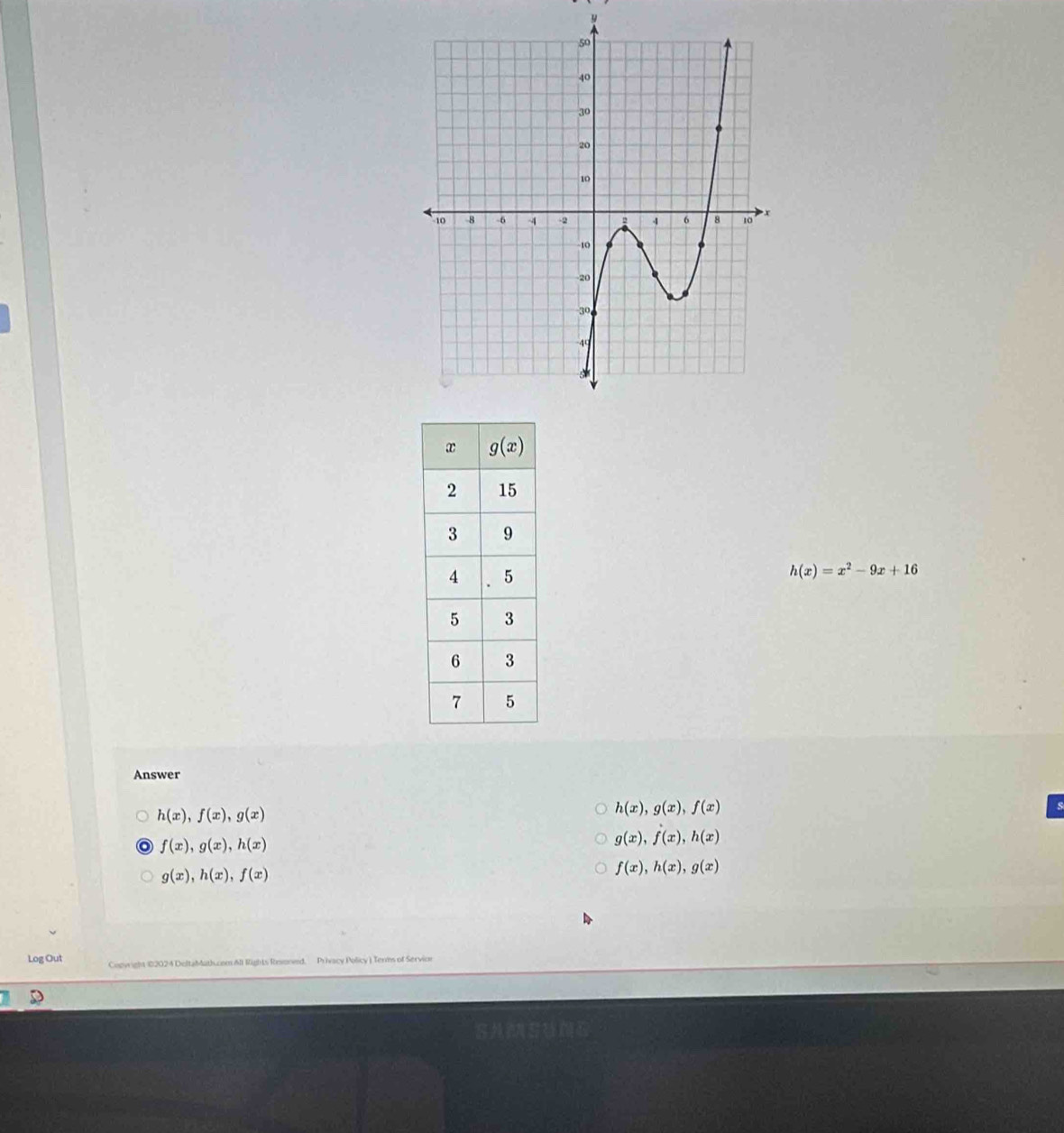 h(x)=x^2-9x+16
Answer
h(x),f(x),g(x)
h(x),g(x),f(x)
s
f(x),g(x),h(x)
g(x),f'(x),h(x)
g(x),h(x),f(x)
f(x),h(x),g(x)
Log Out Cogwright 82024 DeltaMath.com Ai Rights Resonved,  Privacy Policy) Terms of Servion